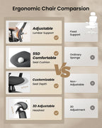 Ergonomic Office Chair with Adjustable Seat Depth