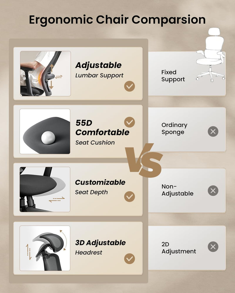 Ergonomic Office Chair with Adjustable Seat Depth