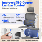 Ergonomic Office Chair with Headrest Lumbar Support