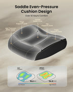 Ergonomic Office Desk Chair with 10CM Spring Cushion