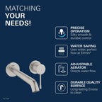 Essence Wall Mounted 2 Hole Basin Mixer Tap
