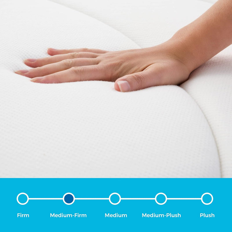 Euro Memory Foam and Coil Spring 20CM