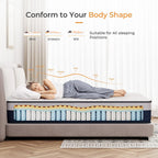 European Mattress Hybrid Medium Firm