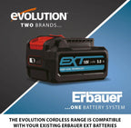 Evolution Power Tools R185ccs Circular Saw with Tct