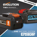 Evolution Power Tools R185ccs Circular Saw with Tct