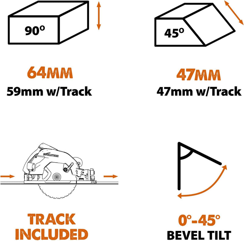 R185ccs Circular Saw with Tct Multi-Material Blade Cuts
