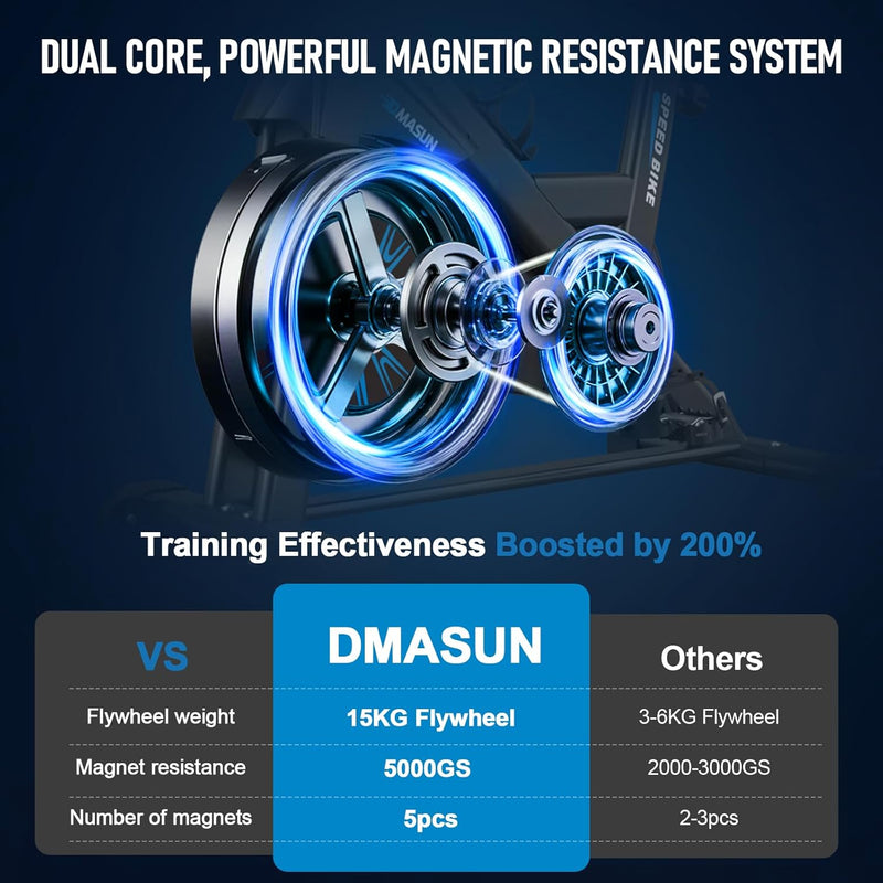 Exercise Bike Professional Spin with Super Quiet Magnetic