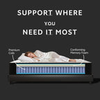 Extra Firm Mattress 10 Inch 7-Zone Hybrid