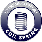 Extreme Comfort Ltd Cooltouch Colours Small Double Mattress