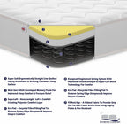 Extreme Comfort Ltd Cooltouch Colours Small Double Mattress