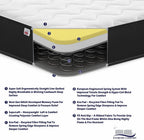 Extreme Comfort Ltd Cooltouch Colours Small Double Mattress