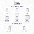 Extreme Comfort Ltd Cooltouch Diamond Essential Mattress 18CM