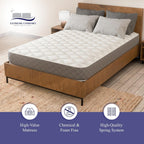 Extreme Comfort Ltd Cooltouch Diamond Essential Mattress 18CM