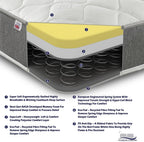 Extreme Comfort Ltd Cooltouch Plus Essentials Mattress 18CM