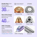 Eyebrow Facial Trimmer: 2 In1 Rechargeable Hair Removal