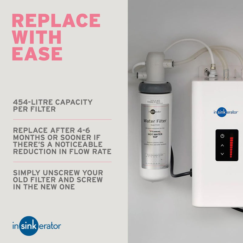 F-701r Under Sink Water Filter Tap Purifier (2 Pack)