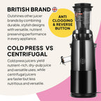 F1900 Cold Press Juicer 240W Slow 78MM Chute