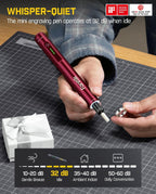 F2 Master Mini Cordless Rotary Tool Kit Neopulse