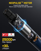 F2 Master Mini Cordless Rotary Tool Kit Neopulse