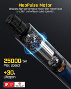 F2 Master Mini Cordless Rotary Tool Kit Neopulse