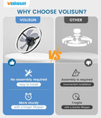 Fans with Lights and Remote Modern Smart