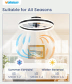 Fans with Lights and Remote Modern Smart