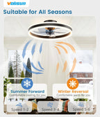 Fans with Lights and Remote Modern Smart
