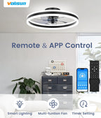 Fans with Lights and Remote Modern Smart