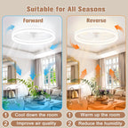 Fans with Lights and Remote Modern Smart