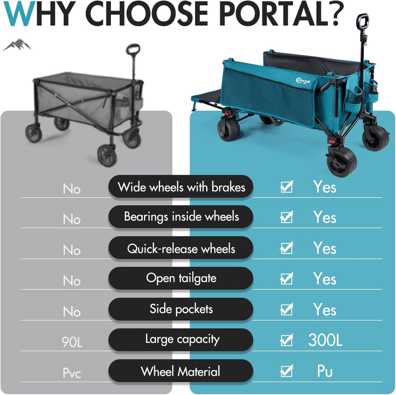 Festival Trolley with Adjustable Tailgate Brakes 300L Beach