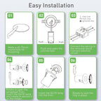 Fire Rated LED Downlight Can Recessed Ceiling Spotlight (10 Pack)