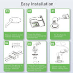 Fire Rated LED Downlight Can Recessed Ceiling Spotlight (10 Pack)