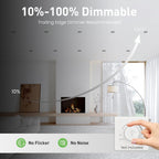 Fire Rated LED Downlights Bathroom Recessed Ceiling Spot