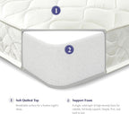 Flame Essentials Orthopaedic Mattress 4’ Firm Support Foam
