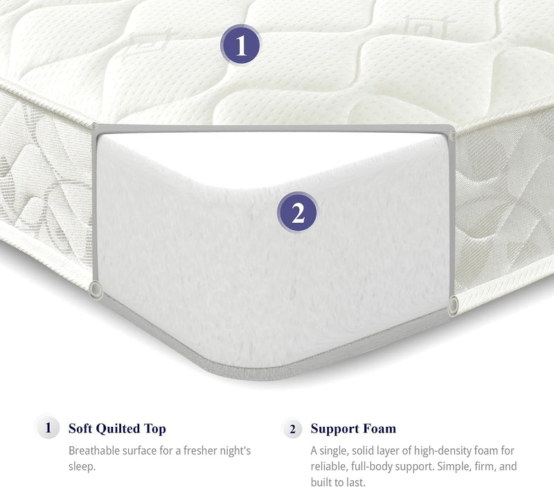 Flame Essentials Orthopaedic Mattress 4’ Firm Support Foam