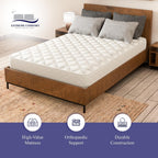 Flame Essentials Orthopaedic Mattress 4’ Firm Support Foam