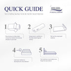 Flame Essentials Orthopaedic Mattress 4’ Firm Support Foam