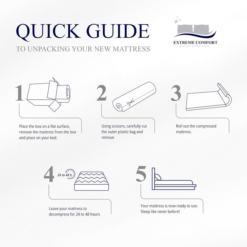 Flame Essentials Orthopaedic Mattress 4’ Firm Support Foam