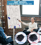 Flip Chart Stands Mobile Whiteboard