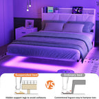 Floating Bed Frame with Upholstered Headboard Storage