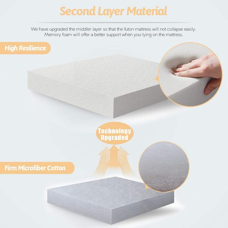 Floor Mattress Futon Thicken Tatami Mat Sleeping Pad