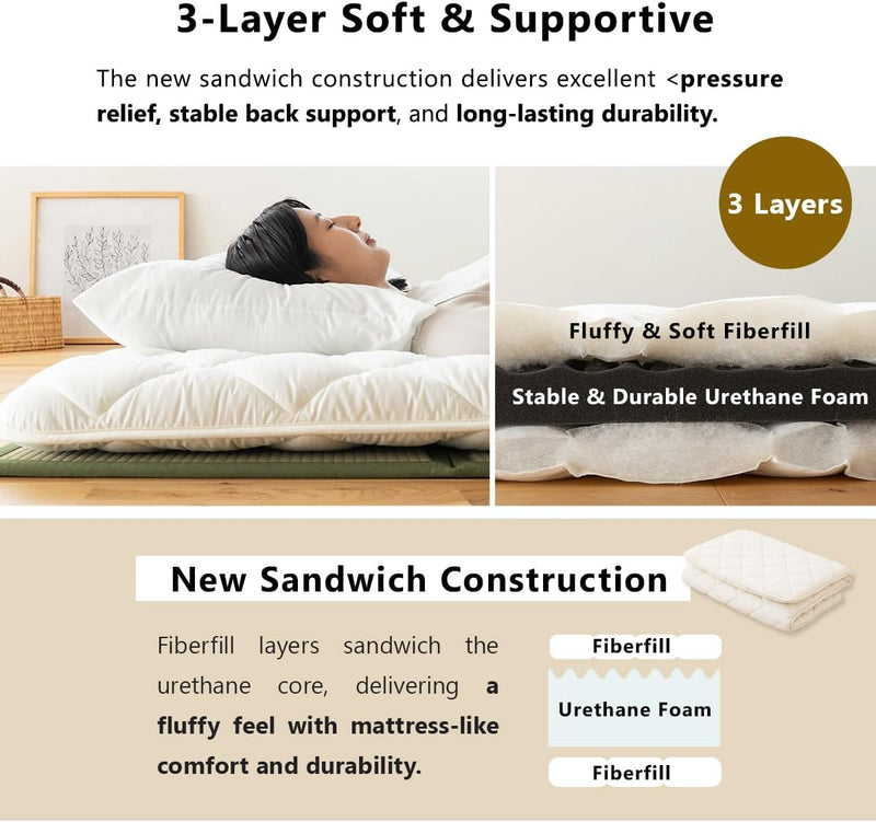 Floor Mattress Futon Classe Made in Japan Foldable
