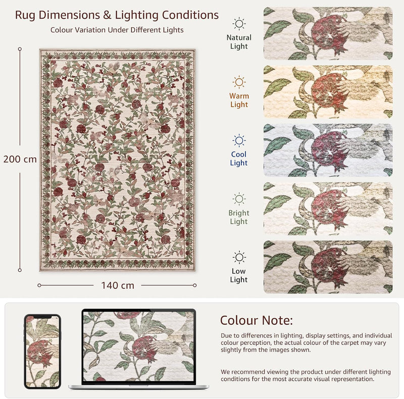 Floral Area Rug