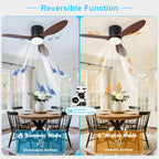 Flush Mount Ceiling Fan: 42-Inch Fans with Lights