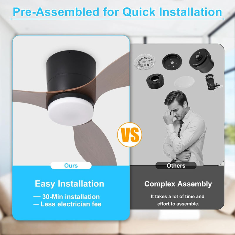 Flush Mount Ceiling Fan: 42-Inch Fans with Lights