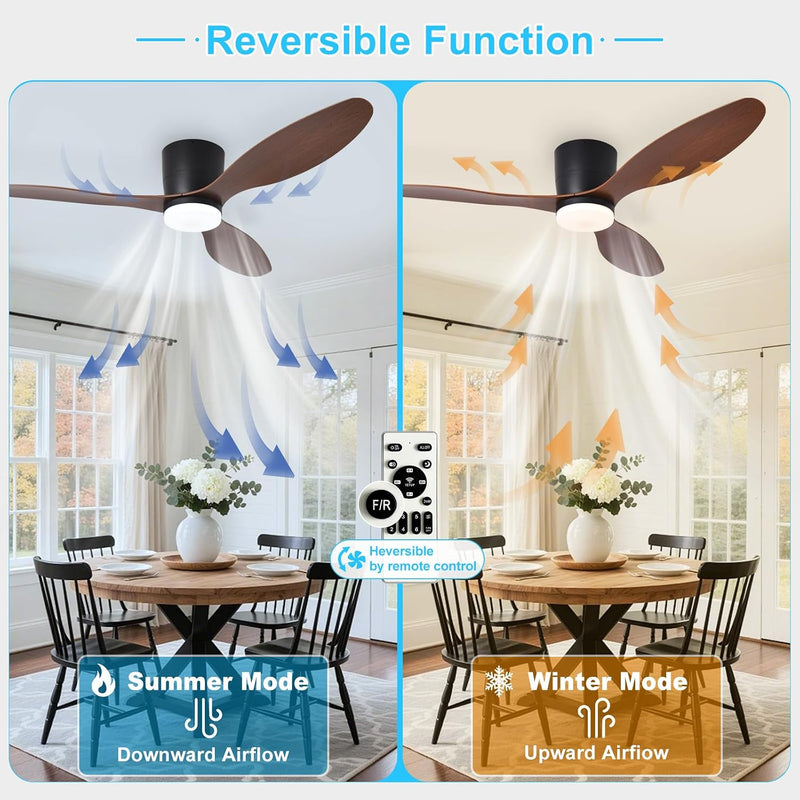 Flush Mount Ceiling Fan: 42-Inch Fans with Lights