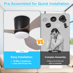 Flush Mount Ceiling Fan: 42-Inch Fans with Lights