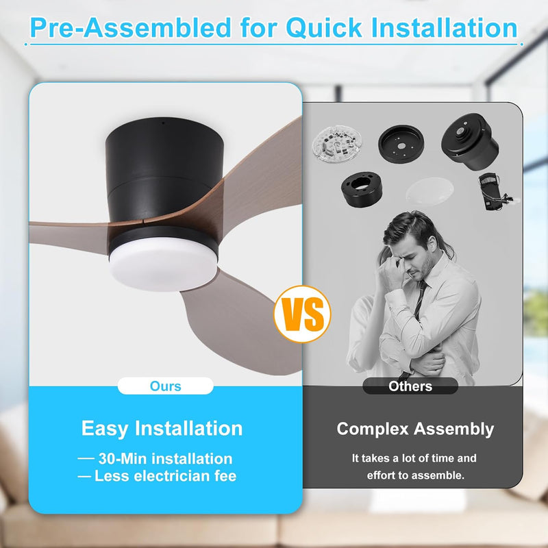 Flush Mount Ceiling Fan: 42-Inch Fans with Lights