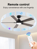 Flush Mount Ceiling Fan with Light