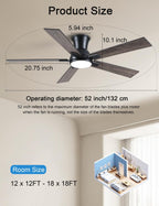 Flush Mount Ceiling Fan with Light